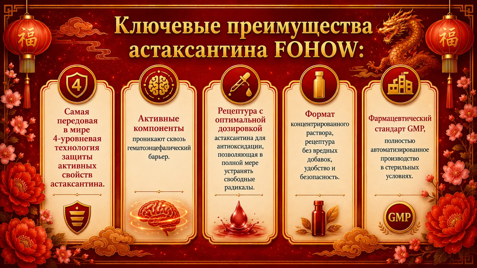 Информационная карточка о заявленных преимуществах астаксантина Окси Баланс FOHOW