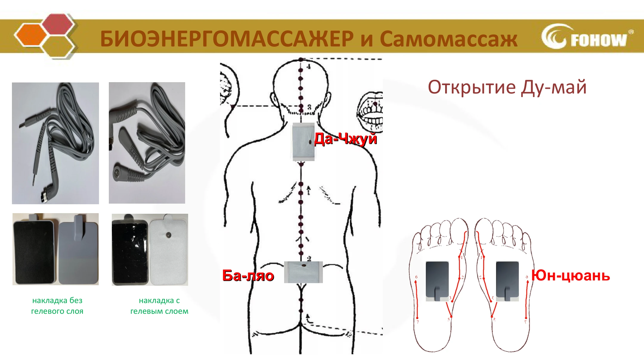 Самомассаж на БЭМ