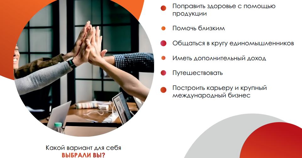 Бизнес Fohow: лицензия, маркетинг и виды дохода