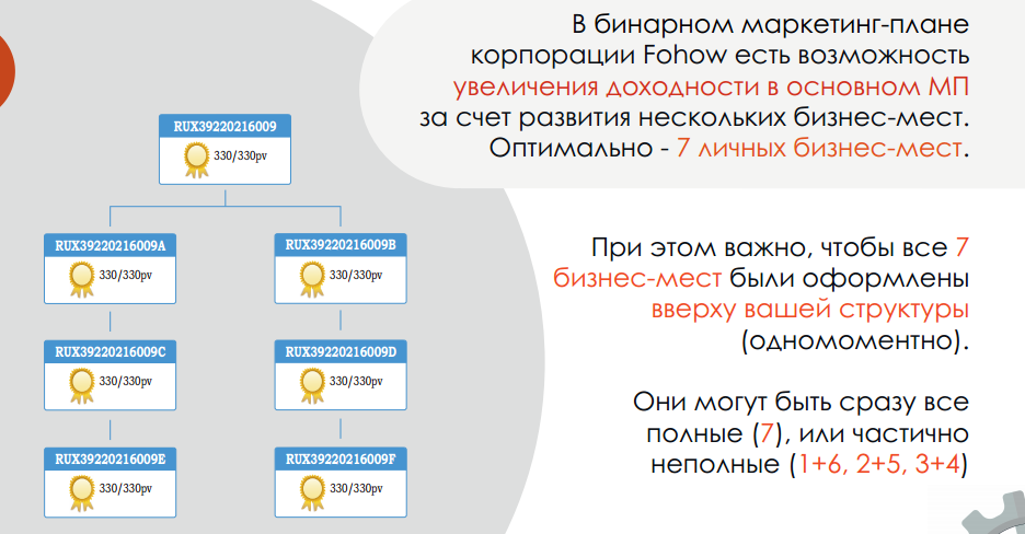 Цикличность и рост доходности. Слайд 27