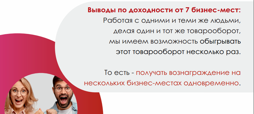 Цикличность и рост доходности. Слайд 31