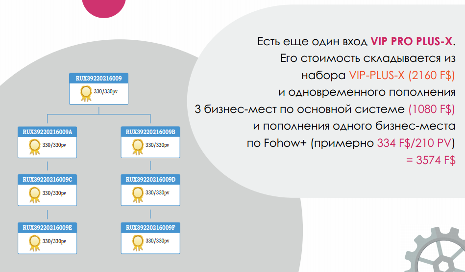 Стратегии SLF и FENDOU. Слайд 37