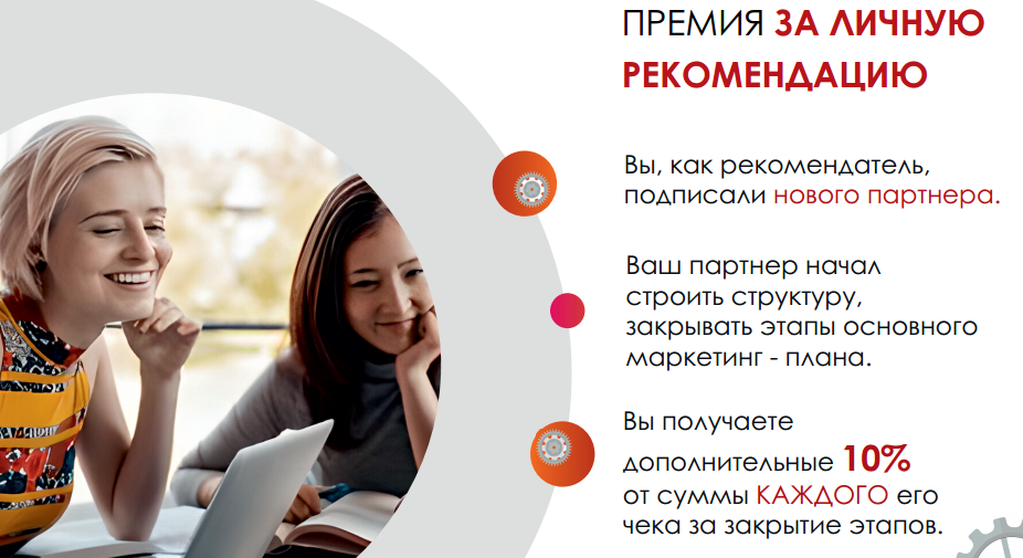 Слайд по премиям Fohow