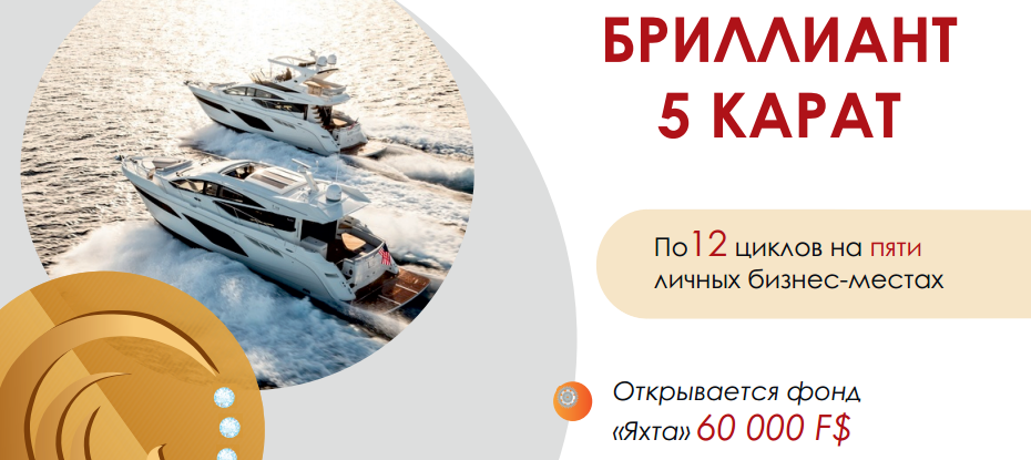Премии и этапы основного маркетинга. Слайд 48