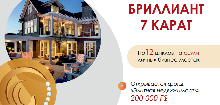 Премии и этапы основного маркетинга. Слайд 49