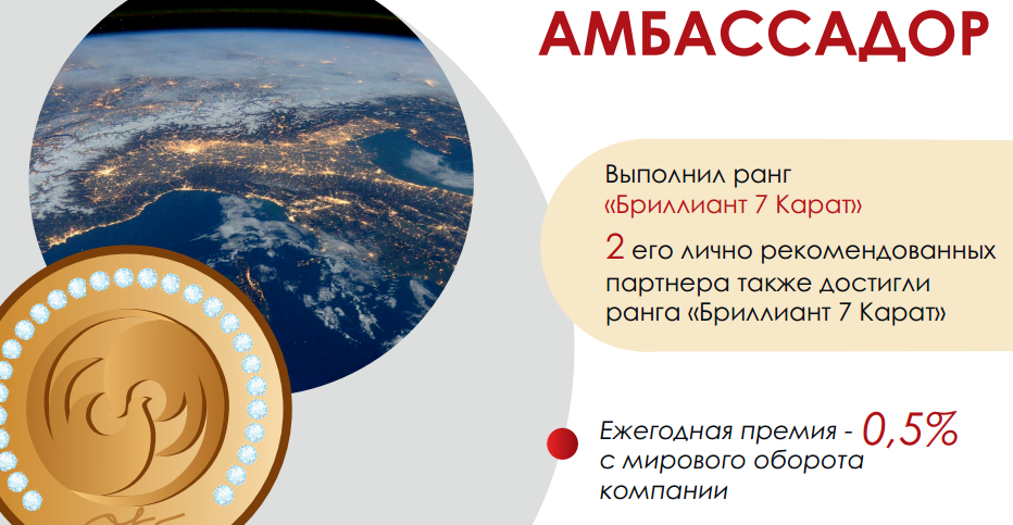 Премии и этапы основного маркетинга. Слайд 50
