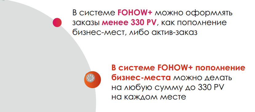 Полные и потенциальные бизнес-места. Слайд 54