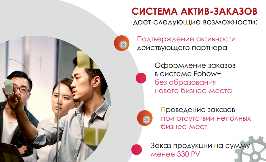 Полные и потенциальные бизнес-места. Слайд 56