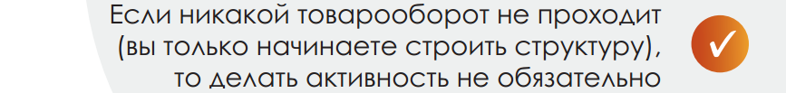 Полные и потенциальные бизнес-места. Слайд 57
