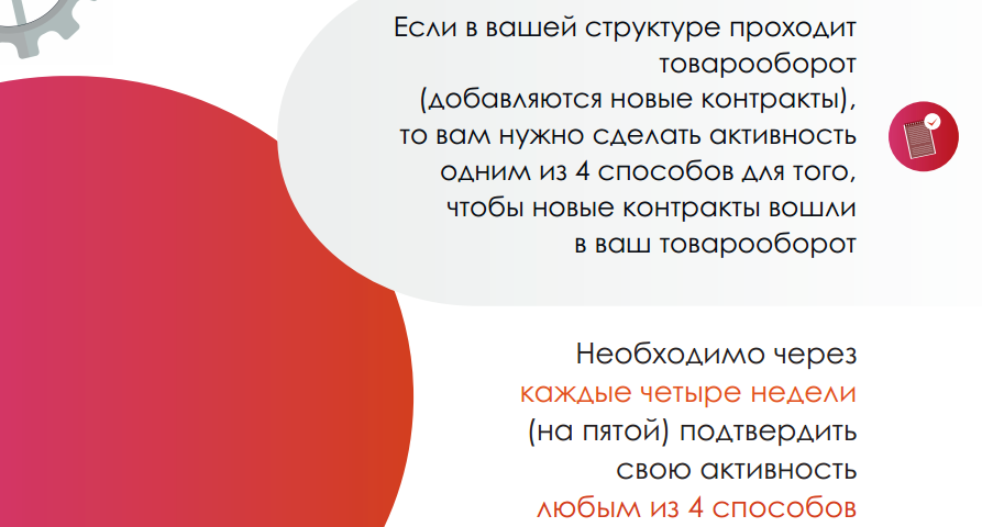 Полные и потенциальные бизнес-места. Слайд 58