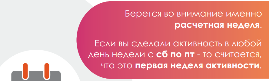 Полные и потенциальные бизнес-места. Слайд 59
