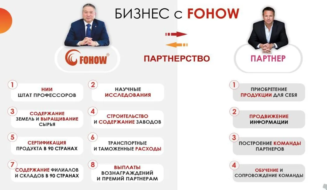 Итоги и визуальные материалы. Слайд 67